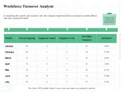 Workforce turnover analysis joined ppt powerpoint presentation pictures layout