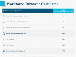Workforce turnover calculator ppt powerpoint presentation ideas design templates