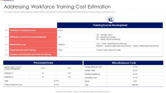 Workforce Tutoring Playbook Addressing Workforce Training Cost Estimation Ppt Ideas