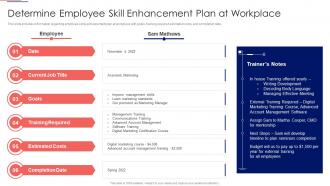 Workforce Tutoring Playbook Determine Employee Skill Enhancement Plan At Workplace