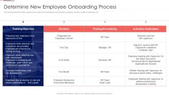 Workforce Tutoring Playbook Determine New Employee Onboarding Process Ppt Icons