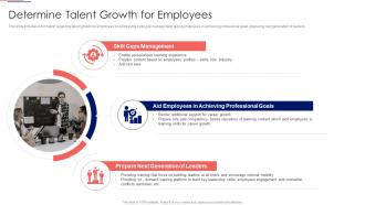 Workforce Tutoring Playbook Determine Talent Growth For Employees Ppt Sample