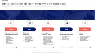 Hr Playbook SlideTeam