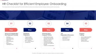 Workforce Tutoring Playbook HR Checklist For Efficient Employee Onboarding Ppt Pictures