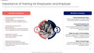 Workforce Tutoring Playbook Importance Of Training For Employees And Employer Ppt Tips