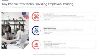 Workforce Tutoring Playbook Key People Involved In Providing Employee Training Ppt Grid