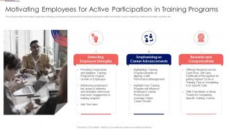 Workforce Tutoring Playbook Motivating Employees For Active Ppt Designs