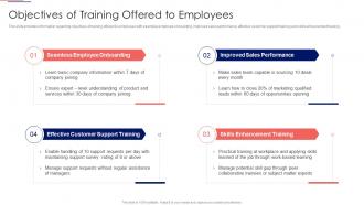 Workforce Tutoring Playbook Objectives Of Training Offered To Employees Ppt Guidelines
