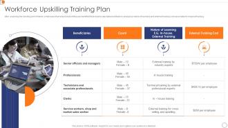 Workforce Upskilling Training Plan Optimize Business Core Operations