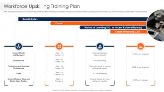 Workforce Upskilling Training Plan Strawman Project Plan