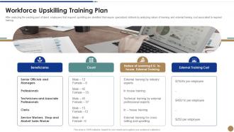 Workforce upskilling training plan strawman proposal for business problem solving