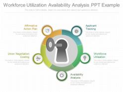 Workforce utilization availability analysis ppt example