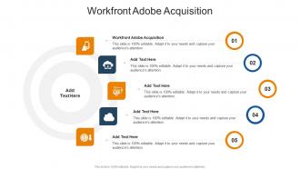 Workfront Adobe Acquisition In Powerpoint And Google Slides Cpb