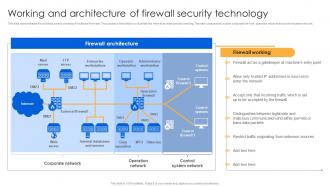 Working And Architecture Of Firewall Security Technology Firewall Virtualization
