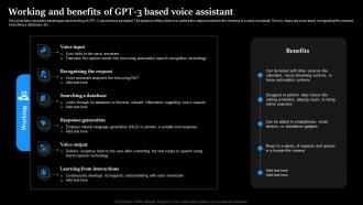 Working And Benefits Of Gpt3 Based Voice Assistant Regenerative Ai