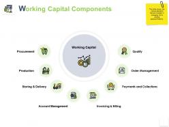 Working capital components invoicing and billing ppt powerpoint presentation infographics