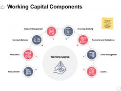 Working capital components ppt powerpoint presentation slides aids