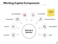 Working capital components production billing powerpoint presentation infographic template