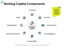 Working Capital Components Quality Procurement Ppt Powerpoint Presentation Gallery Vector