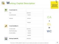 Working capital computation powerpoint presentation slides