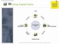 Working capital cycle collection ppt powerpoint presentation gallery microsoft