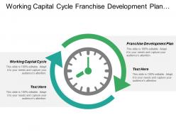 Working capital cycle franchise development plan performance management cpb