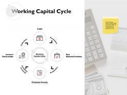 Working capital cycle raw material collection ppt powerpoint presentation gallery display