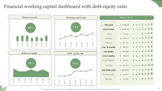Working Capital Dashboard Powerpoint Ppt Template Bundles