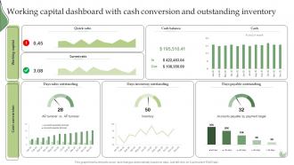Working Capital Dashboard With Cash Conversion And Outstanding Inventory