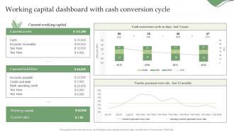 Working Capital Dashboard With Cash Conversion Cycle