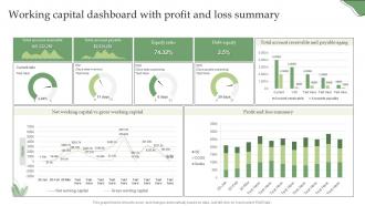 Working Capital Dashboard With Profit And Loss Summary