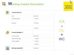Working capital description current assets ppt powerpoint presentation infographics icon