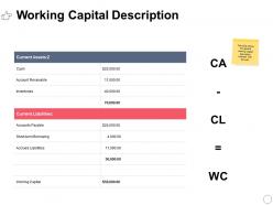 Working capital description ppt powerpoint presentation layouts