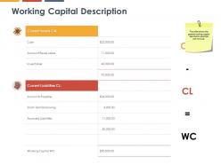 Working capital description strategy ppt powerpoint presentation icon templates