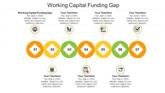 Working capital funding gap ppt powerpoint presentation portfolio tips cpb