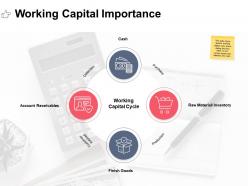 Working capital importance collection ppt powerpoint presentation design