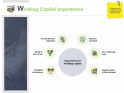 Working capital importance smooth business operation ppt powerpoint presentation icon images