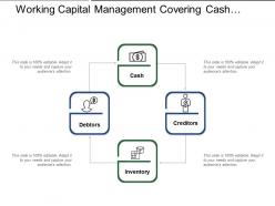 Working capital management covering cash debtors and creditors