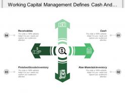 Working capital management defines cash and finished good inventory