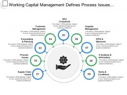 Working capital management defines process issues terms and conditions