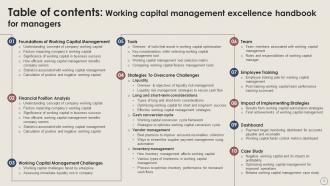 Working Capital Management Excellence Handbook For Managers Fin CD Informative Multipurpose