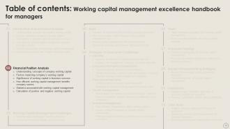 Working Capital Management Excellence Handbook For Managers Fin CD Pre-designed Multipurpose