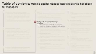 Working Capital Management Excellence Handbook For Managers Fin CD Content Ready Attractive