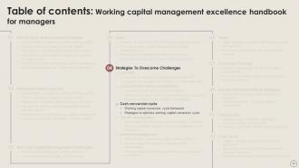 Working Capital Management Excellence Handbook For Managers Fin CD Professional Attractive