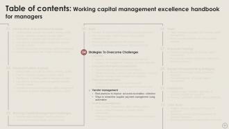 Working Capital Management Excellence Handbook For Managers Fin CD Interactive Attractive