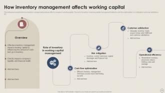 Working Capital Management Excellence Handbook For Managers Fin CD Professionally Attractive