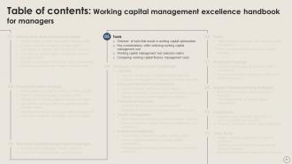 Working Capital Management Excellence Handbook For Managers Fin CD Captivating Attractive