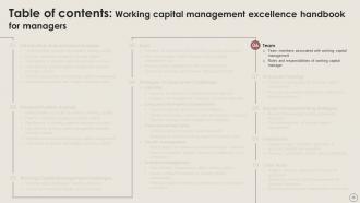 Working Capital Management Excellence Handbook For Managers Fin CD Template Graphical