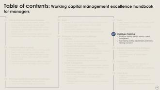 Working Capital Management Excellence Handbook For Managers Fin CD Ideas Graphical