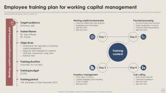 Working Capital Management Excellence Handbook For Managers Fin CD Image Graphical
